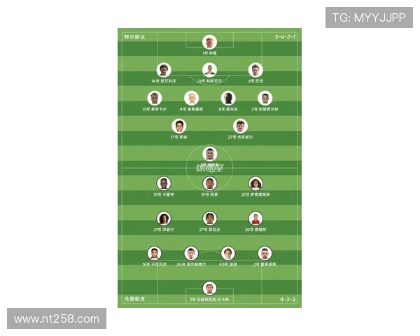 荷甲联赛新赛季前瞻:各队阵容调整与竞争态势分析